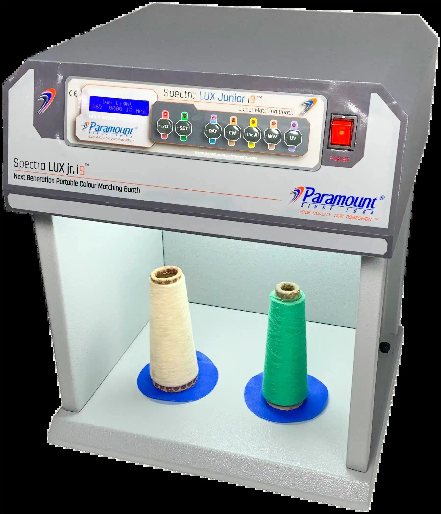 Color Measurement Instruments, Equipment, Machine